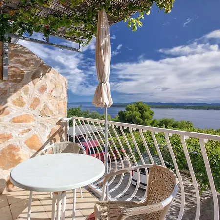 Cincilograd Villa *